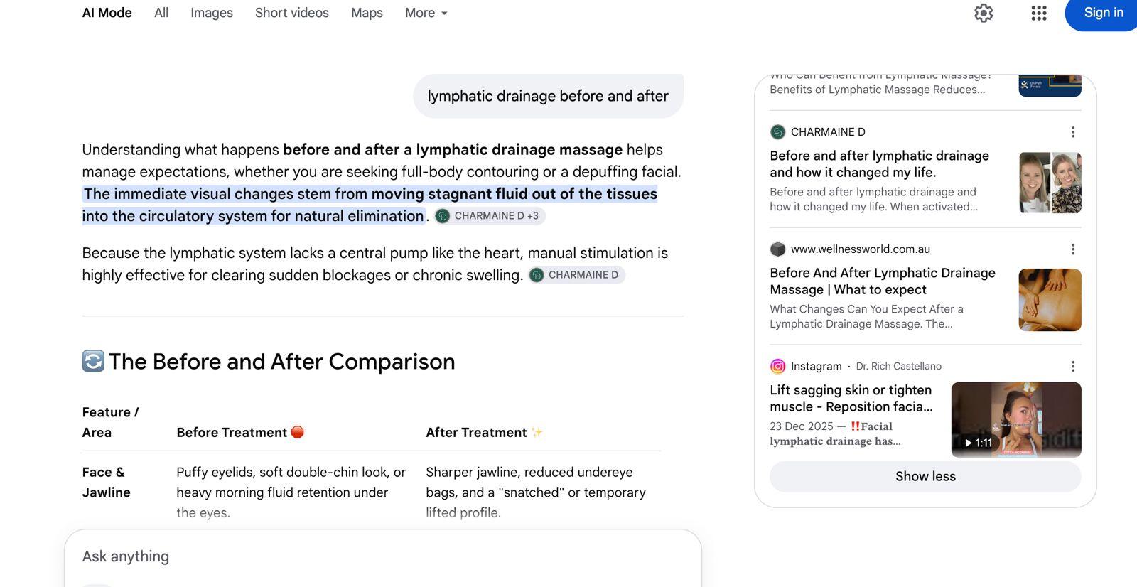 Full screenshot: “lymphatic drainage before and after”